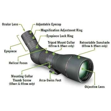 Vortex Optics Razor HD 27-60x85 Spotting Scope