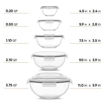 JoyJolt Kitchen Mixing Bowls. 5pc Glass Bowls with Lids Set – Neat Nesting Bowls. Large Mixing Bow...