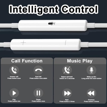 USB C Headphones for iPhone & Galaxy - HiFi Earbuds