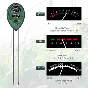 KVISTER Soil Moisture Meter for Plants, 3-in-1 Soil pH Meter Plant Water Meter, Soil Tester for Plant Care, Gardening Tool Great for Garden Lawn Farm Indoor Outdoor(Green)