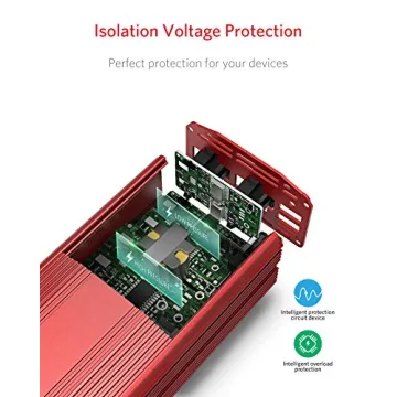 BESTEK 500W Power Inverter for Vehicles & Camping