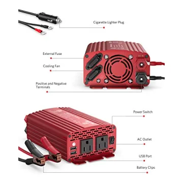BESTEK 500W Power Inverter for Vehicles & Camping