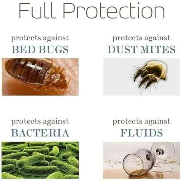 SafeRest Waterproof Pillow Protector King Size Covers