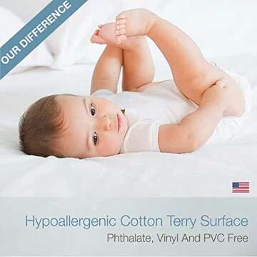 SafeRest Pillow Protector - Pack of 1 - King Size Waterproof Pillow Cover - Zippered Pillow Encasement for College Dorm Room, New Home, First Apartment - Cotton Terry, Waterproof, Breathable