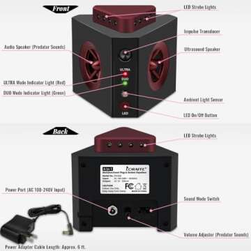 Plug-in Rodent Ultra Sonic Repellent 4-in-1 Rat Repelling Device Get Rid of Mice with Ultrasound Fla...