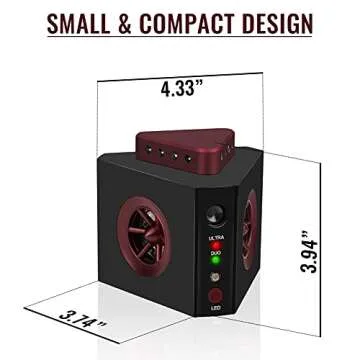 Loraffe 4-In-1 Plug-in Rodent Repellent - Safe & Effective Pest Control