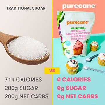 Purecane Sugar Substitute Baking Sweetener | Zero Calorie | Made from All Natural Sugar Cane | Diabetes-friendly | Keto-friendly | Gluten-free | 24 Ounce Pouch