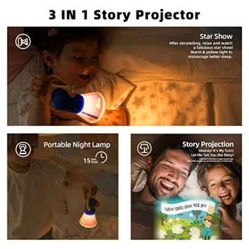 MiDeer Light Projector for Kids with 12 Classic Story Reels