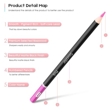 Soucolor 72-Color Colored Pencils for Vibrant Art