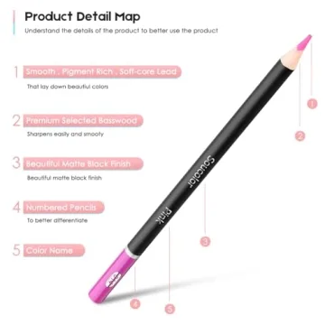 Soucolor 72-Color Colored Pencils for Vibrant Art