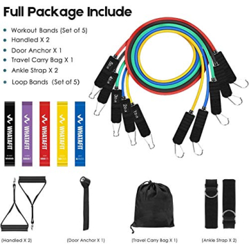 Whatafit Resistance Bands Set for Home Workouts
