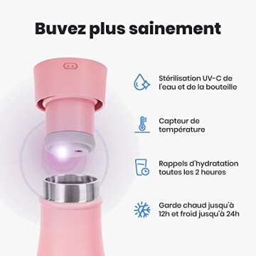 Bottle Hydration Reminder to Drink Water