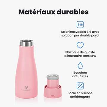 Bottle Hydration Reminder to Drink Water