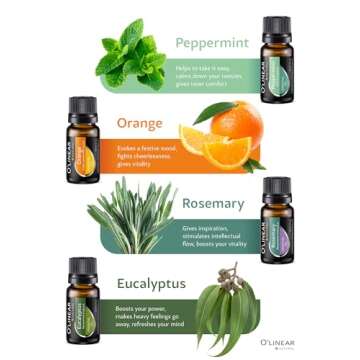 Top 8 Essential Oils Set for Diffuser for Home Aromatherapy Kit with Lavender, Peppermint, Eucalyptus, Tea Tree, Rosemary, Orange, Relief and Sweet Dreams Blends for Humidifiers Natural Pack