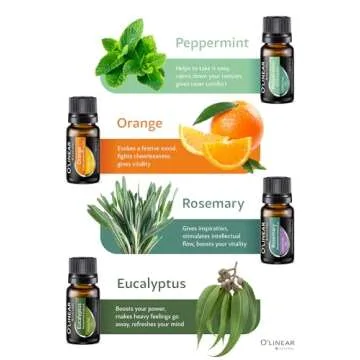 Top 8 Essential Oils Set for Diffuser for Home Aromatherapy Kit with Lavender, Peppermint, Eucalyptus, Tea Tree, Rosemary, Orange, Relief and Sweet Dreams Blends for Humidifiers Natural Pack