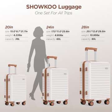 SHOWKOO 3-Piece Hardside Luggage Set with Spinner Wheels
