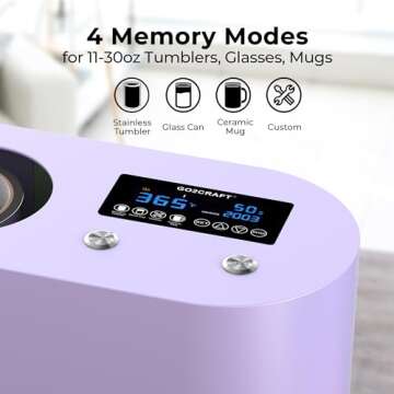 GO2CRAFT Auto Seamless Tumbler Heat Press Machine, Automatic Rotation Advanced Cup Heat Press with Fast & Even Heating, 4 Memory Modes for 11-30oz Sublimation Tumblers, Mug, Glasses(Purple)