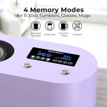 GO2CRAFT Auto Seamless Tumbler Heat Press Machine, Automatic Rotation Advanced Cup Heat Press with Fast & Even Heating, 4 Memory Modes for 11-30oz Sublimation Tumblers, Mug, Glasses(Purple)