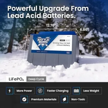 50Ah 24V Lithium-Ion Battery for RV Solar Off-Grid