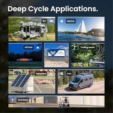 50Ah 24V Lithium-Ion Battery for RV Solar Off-Grid