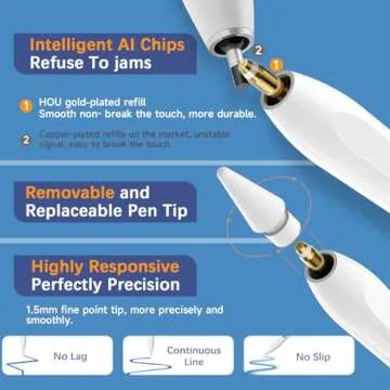 HOU Pencil for iPad Air 13/11 2024, Quick Undo & Eraser, Hidden Charging Port, Compatible with iPad 10/9/8/7/6, Air 13''/11''/5/4/3, Pro 11''/12.9'' 6/5/4/3, Mini 6/5[2 Tip Replace][Tilt Sensitivity]