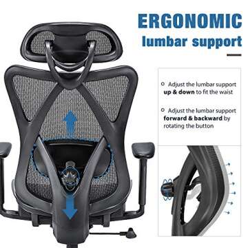 SUNNOW Ergonomic Office Chair, Mesh Computer Desk Chair with Adjustable Lumbar Support, Armrest, Headrest - High Back Executive Task Chair for Office, Home, Gaming