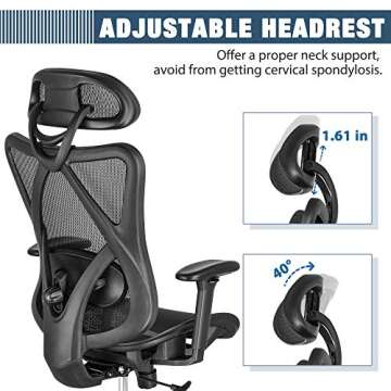 SUNNOW Ergonomic Office Chair, Mesh Computer Desk Chair with Adjustable Lumbar Support, Armrest, Headrest - High Back Executive Task Chair for Office, Home, Gaming