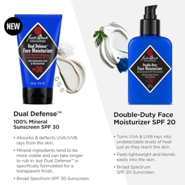 Jack Black Double-Duty Face Moisturizer, 8.5 Fl. Oz – SPF 20 Sun Protection, Long Lasting Hydrating Skincare, Lightweight Moisturizer, Men’s Facial Moisturizer