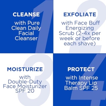 Jack Black Double-Duty Face Moisturizer, 8.5 Fl. Oz – SPF 20 Sun Protection, Long Lasting Hydrating Skincare, Lightweight Moisturizer, Men’s Facial Moisturizer