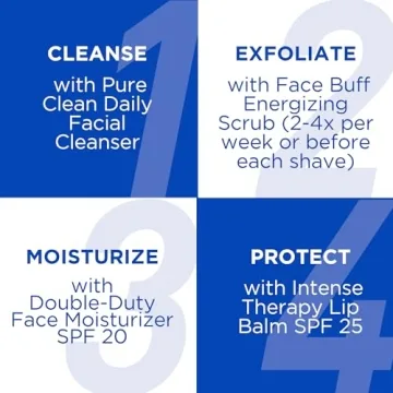 Jack Black Double-Duty Face Moisturizer, 8.5 Fl. Oz – SPF 20 Sun Protection, Long Lasting Hydrating Skincare, Lightweight Moisturizer, Men’s Facial Moisturizer