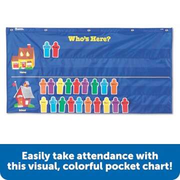 Learning Resources Helping Hands Pocket Chart, Classroom Organization, Teacher Accessories, 36 Cards