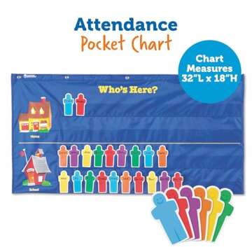 Learning Resources Helping Hands Pocket Chart, Classroom Organization, Teacher Accessories, 36 Cards