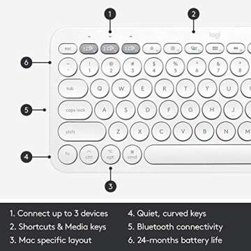 Logitech K380 Multi-Device Wireless Keyboard for Mac