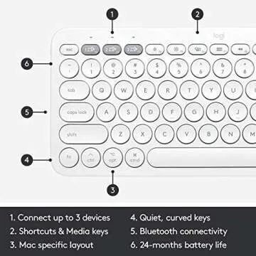 Logitech K380 Multi-Device Wireless Keyboard for Mac