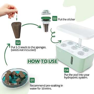 LetPot 77 Pcs Seed Pod Kits, Square Grow Anything Kit for Hydroponics, with 2 A&B Nutrient Plant Foods and 30 Sponges, 5 Domes, 10 Baskets, 30 Stickers, Compatible with LetPot Mini, YOOCAA, QYO, LYKO