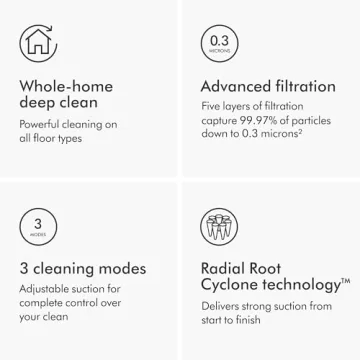 Dyson Ball Animal 3 Vacuum Cleaner - Pet & Allergy Friendly