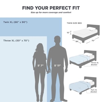 Bedsure Cotton Blanket: Soft & Lightweight Waffle Weave