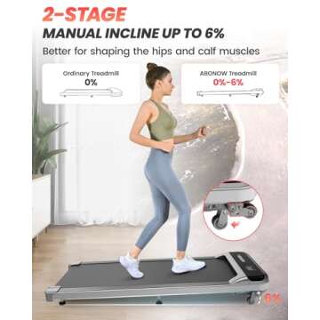 Abonow Walking Pad, Under Desk Treadmill with Incline for Home Office 2.5HP Portable Walking Treadmi...