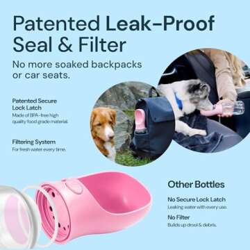 MalsiPree Leak-Proof Portable Dog Water Bottle for Travel - 19 oz, with Pink Bowl - Dog Bowls - Pupp...