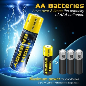 Chunace Toilet Bowl Night Light with Motion Sensor and Colors