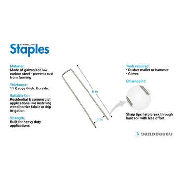 Sandbaggy 6 Inch Galvanized Landscape Staples - SOD Garden Stakes Pins ~ Trusted by Farmers & Contra...