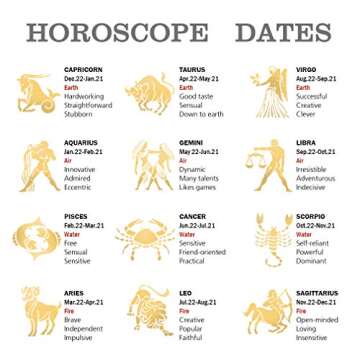 Soft String Cancer Zodiac Necklace - 18K Gold Pendant Charm