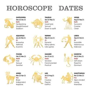 Soft String Cancer Zodiac Necklace - 18K Gold Pendant Charm