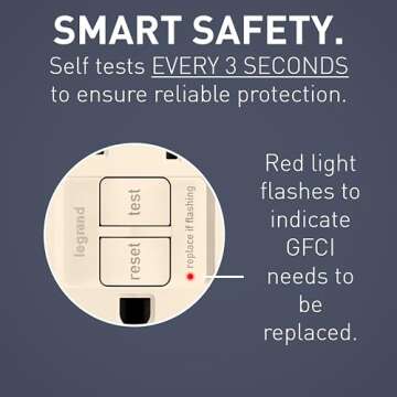 Legrand radiant 1597SWTTRLACCD4 15 Amp Combination GFCI Self Test Tamper-Resistant Decorator Outlet with Single Pole Light Switch, Light Almond (1 Count)