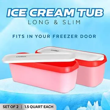 Laxinis World Ice Cream Containers – Pack of 2 Ice Cream Plastic Containers with lids, 1.5 Quarts,...