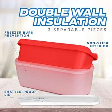 Laxinis World Ice Cream Containers – Pack of 2 Ice Cream Plastic Containers with lids, 1.5 Quarts, Reusable, with Non-slip Base (Pink)