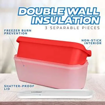Laxinis World Ice Cream Containers – Pack of 2 Ice Cream Plastic Containers with lids, 1.5 Quarts, Reusable, with Non-slip Base (Pink)