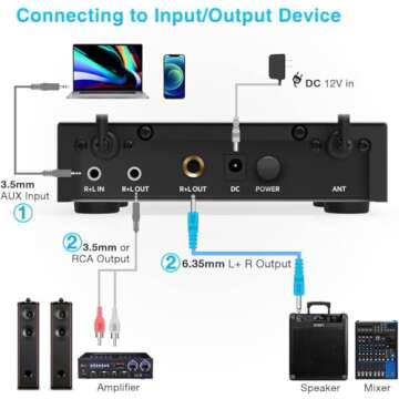 FIFINE UHF Dual Channel Wireless Handheld Microphone, Easy-to-use Karaoke Wireless Microphone System-K036