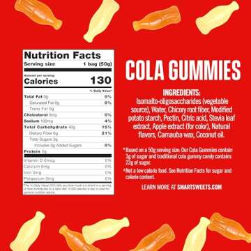 Low Sugar Smart Sweets Cola Gummies, 1.8oz Pack of 12