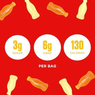 Low Sugar Smart Sweets Cola Gummies, 1.8oz Pack of 12